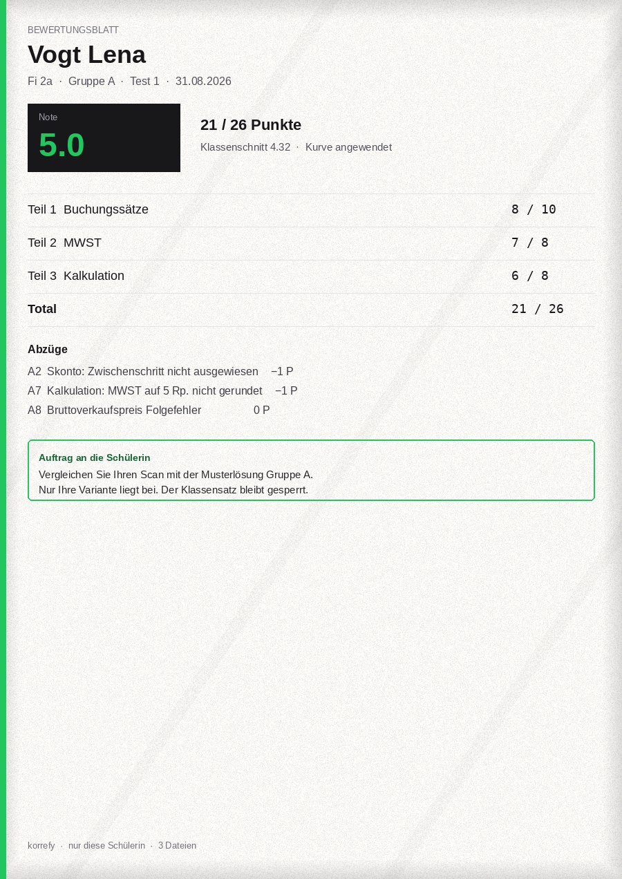 Bewertungsblatt Vogt Lena