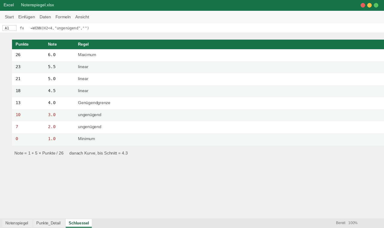 Excel Schluessel